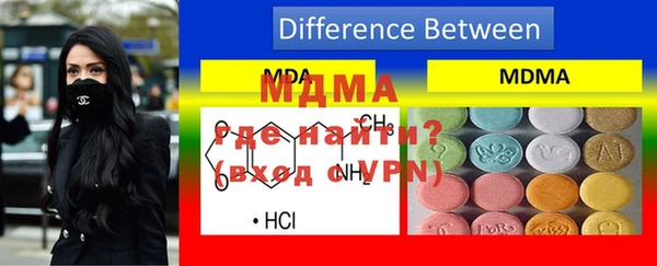 наркотики Магадан